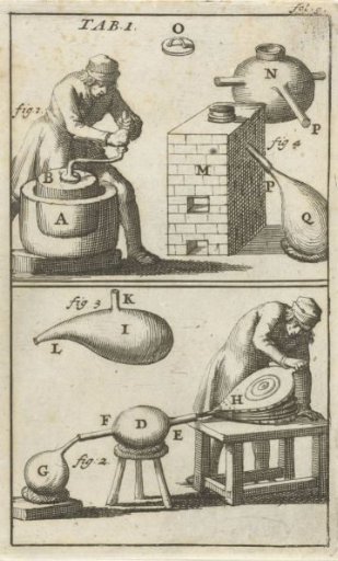 Two depictions of processing by grinding and with the aid of a bellows