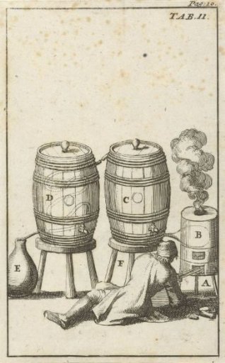 Distilling apparatus with two casks