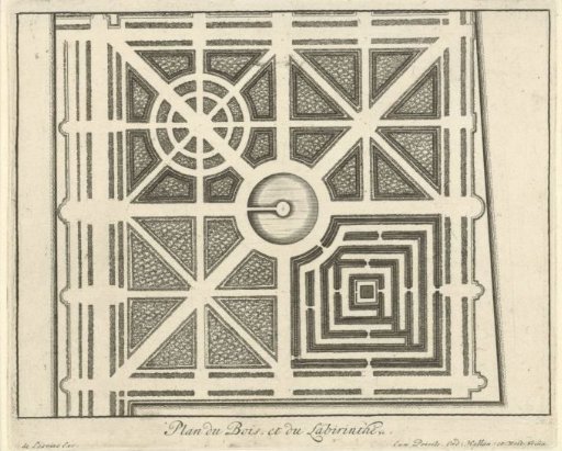 Map of the gardens at Gunterstein, Breukelen