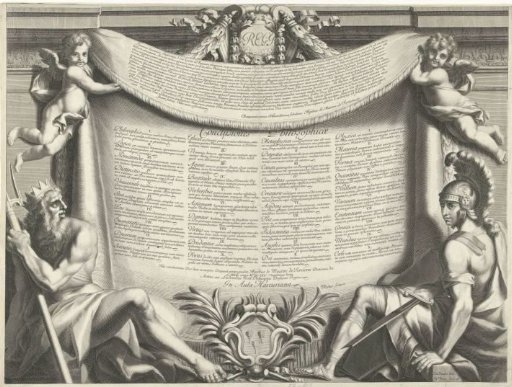 Promotion print of Aegidius Le Maistre (1665), lower section
