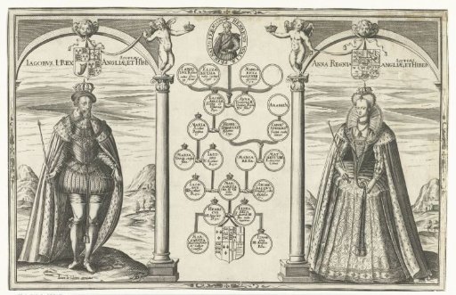 Portraits of James I, King of England, and his consort Anne of Denmark standing on either side of a tree of life