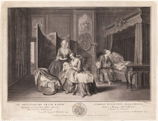 The Dutch Nursery