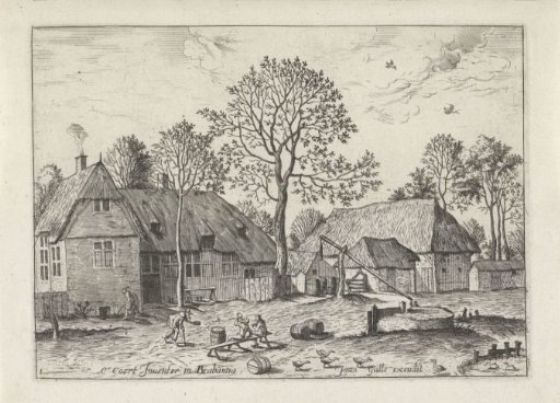 Farmhouses with water well