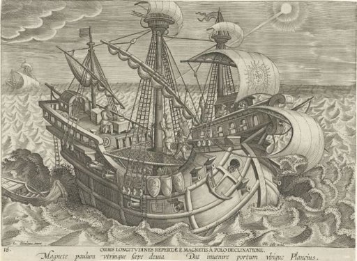 Determining the Longitude by Means of a Compass