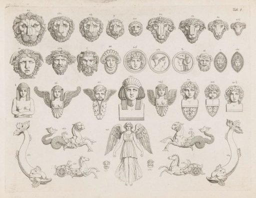 Masks and heads