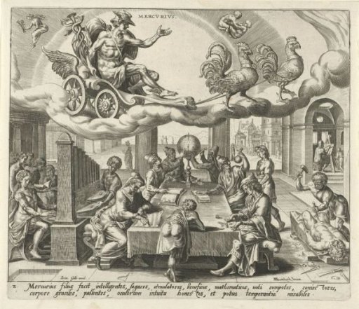 The Planet Mercury and His Children