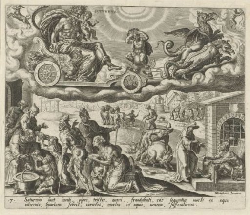 The Planet Saturn and His Children