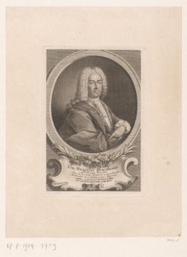 Portrait of Johann Heinrich Burckhard