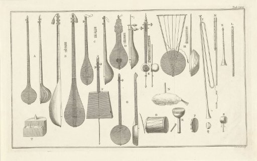 Musical Instruments