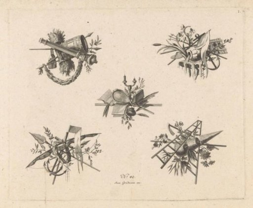 Attributes Relating to Navigation and Gardening