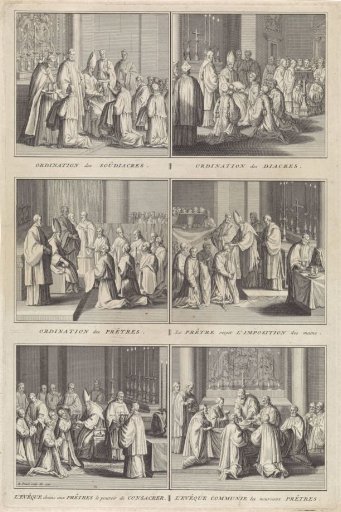 The three higher ordinations in the Roman Catholic Church