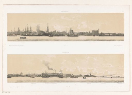 Profile of Amsterdam
