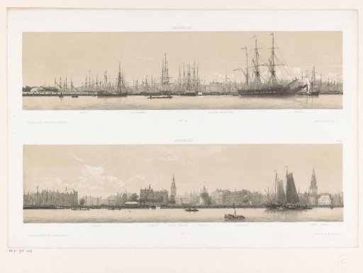 Profile of Amsterdam
