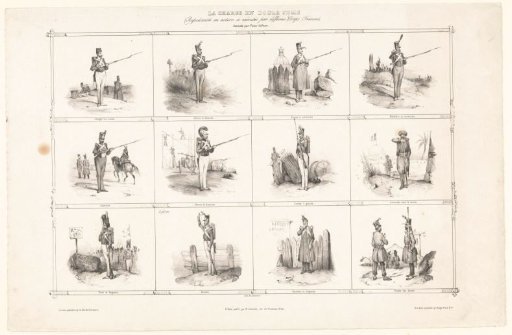 Loading the musket in twelve steps