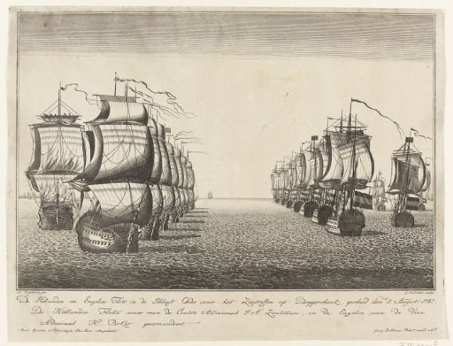 The Beginning of the Naval Battle of Dogger Bank, 1781