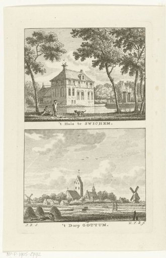 View of the House at Swichum and village view at Goutum