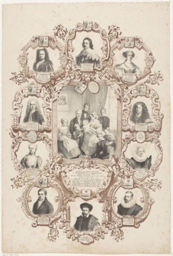 Family tree of the Van Vredenburch family