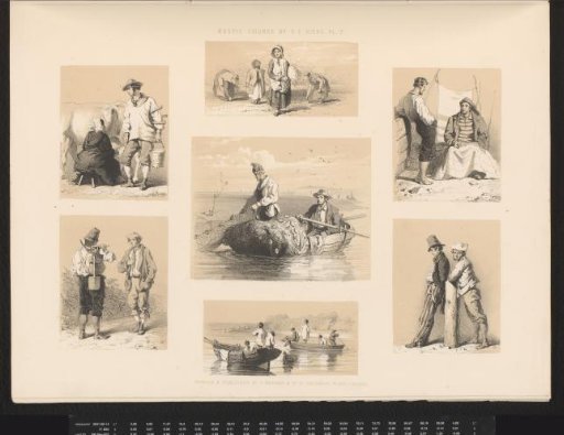 Seven scenes of figures in the countryside