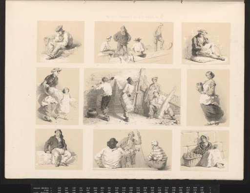 Nine scenes of figures in the countryside