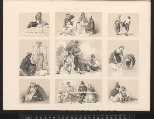 Nine scenes of figures in the countryside