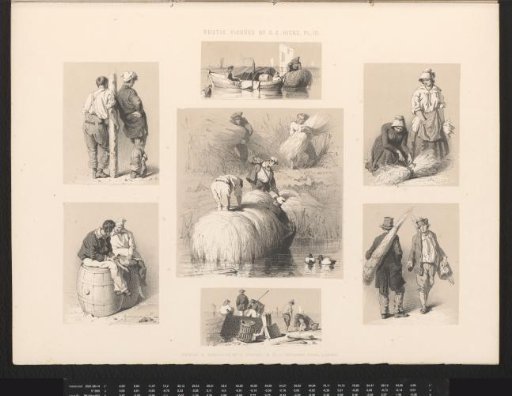Seven scenes with figures in the countryside