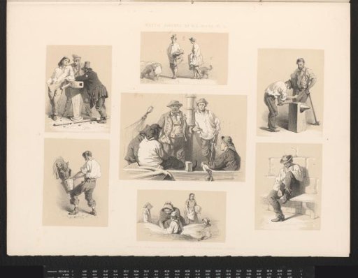 Seven scenes of figures in the countryside