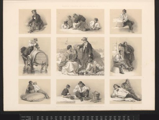 Nine scenes of figures in the countryside