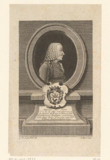 Portrait of Anton de Haen
