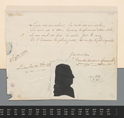 Silhouette portrait of Jan Pieter van Wickevoort Crommelin