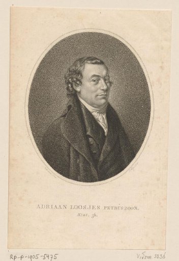 Portrait of Adriaan Pietersz. Loosjes at the age of 36