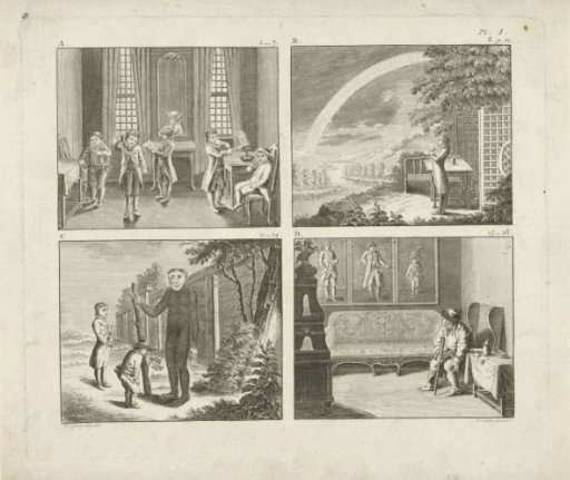 Four Representations of the Properties of the Soul, Plate 1