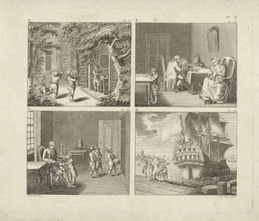 Four Representations of the Properties of the Soul, Plate 2