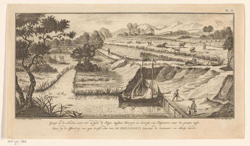 Old Rhine near the Mallegat
