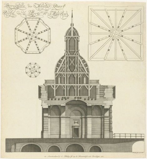Cross-section of the Second Muider Gate in Amsterdam
