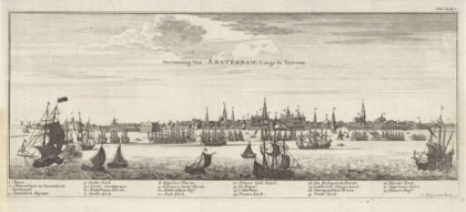 View of Amsterdam from the IJ