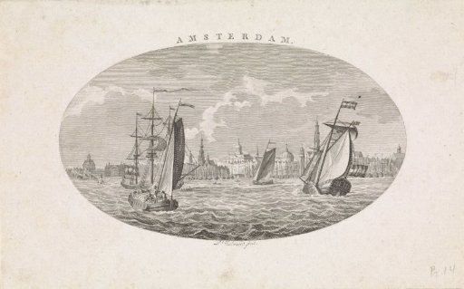 View of Amsterdam from the IJ