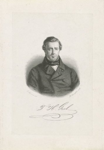 Frederik Hendrik Greb