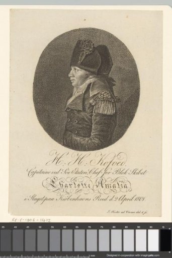 Portrait of H.H. Kofoed
