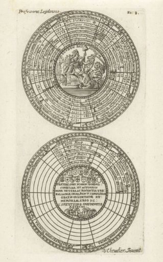 Seals of the University of Leiden, with names of the professors and the Maid of Leiden