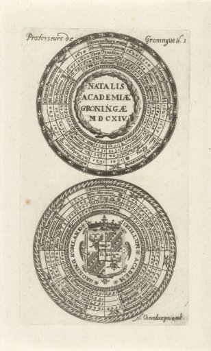 Seals of the University of Groningen, with names of the professors and the coat of arms of the university