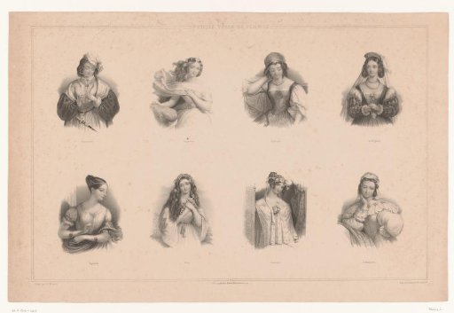 Eight Female Portraits Depicting Various Character Traits
