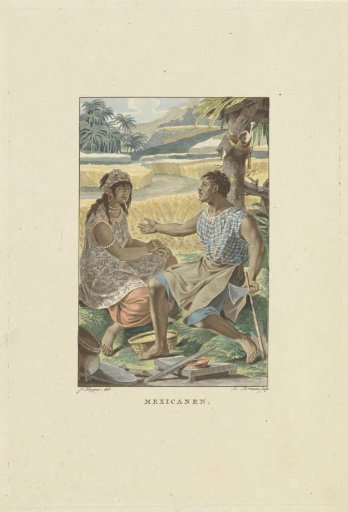 Inhabitants of Mexico