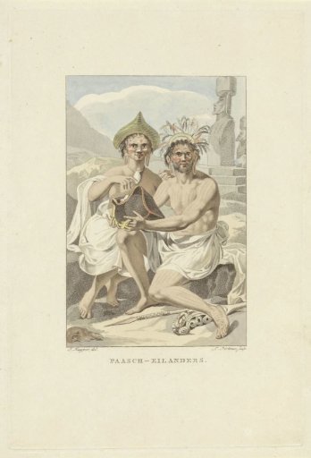 Inhabitants of Easter Island