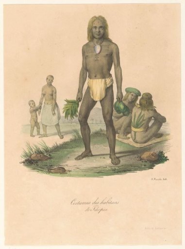 Clothing of the inhabitants of Tikopia