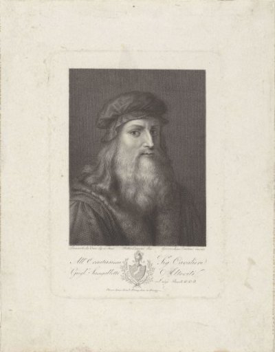 Portrait of the Artist Leonardo da Vinci