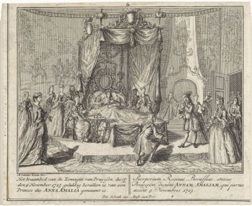 Visit to the Childbed of Sophia Dorothea of Hanover