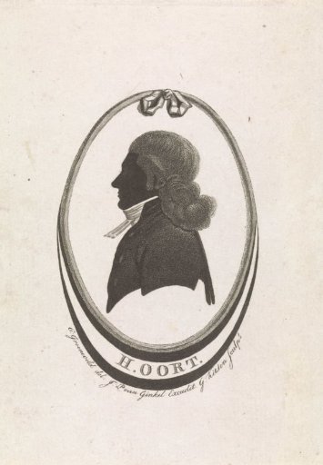 Silhouette Portrait of Henricus Oort