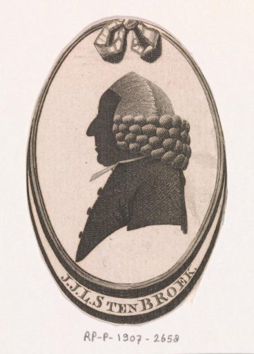 Silhouette Portrait of Johan Jacob le Sage ten Broek