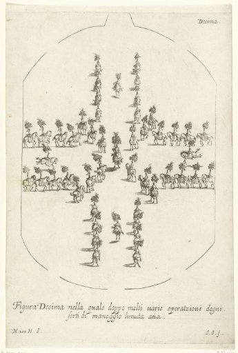 Cavalry formations (Tenth)