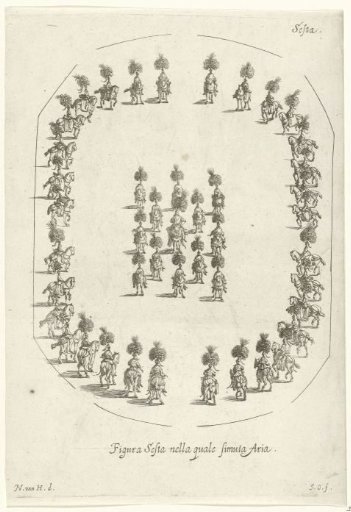 Cavalry formations (Sixth)